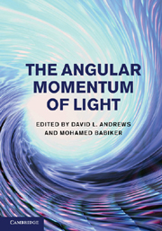 The Angular Momentum of Light